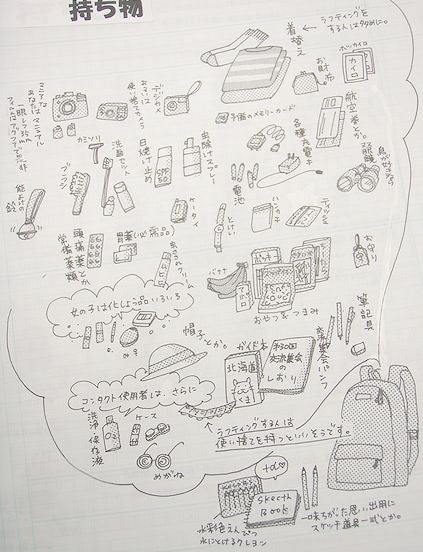 持ち物リスト