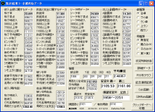 2007年
