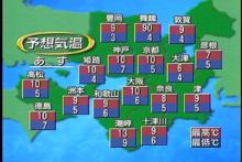 90℃