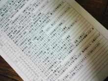 あなたのブランドを創る。花咲かプロデュースde名古屋