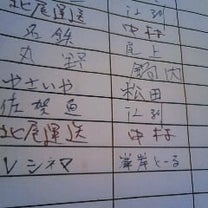 ブログ投稿画像