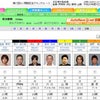 だから、変だって。。の画像