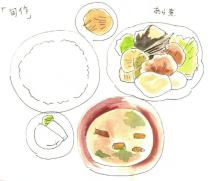 旬作