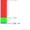 今を生きる漢～俺の命はカップラーメン～の画像