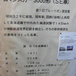 画像 小田急ファミリー鉄道展2008IN海老名 の記事より 12つ目