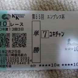 ウマキュン！！！-馬券ユキチャン