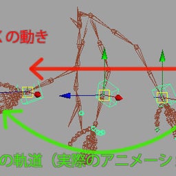 MAYAメモログ-fig.1
