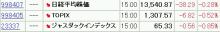 20080424大引け