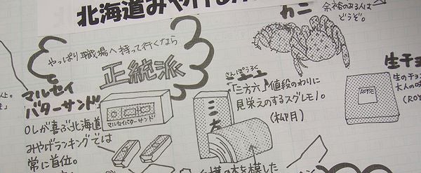 職場はやっぱり正統派