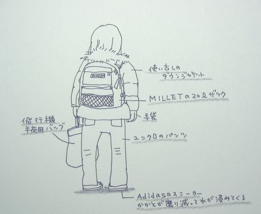 このひとを見たら
