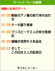 雄輔物語♪-グラフィック1205002.gif