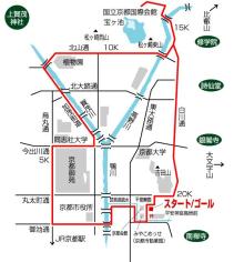 kyoto