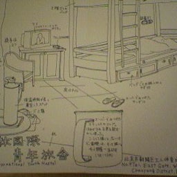 画像 北京工体青年旅舎 の記事より