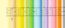 日本の色上質 35色→36色に！ | るろさんのバーチャル財テク日記/電子工作