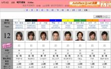 ☆ゆずハチミツ☆+ﾟ-2009_0118_12Rmember