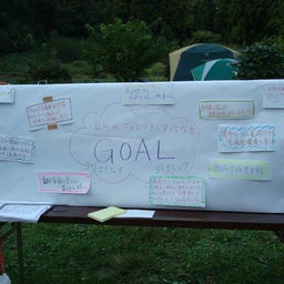 画像 エイティブ＆ダイナミックファシリテーション・ワークショップ の記事より