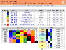☆ゆずハチミツ☆+ﾟ-2009_0112_6R②