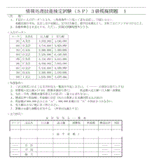 ３級問題