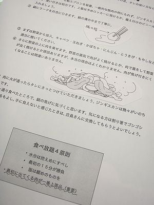 食べ方と4原則