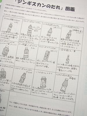 タレあれこれ