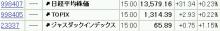 20080423大引け
