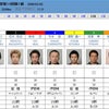 続ける？の画像